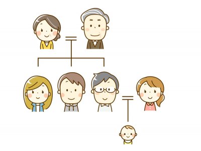 法定相続人の確定には相続の専門家である税理士に相談