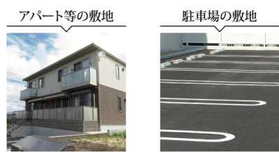 相続税還付の可能性がある敷地