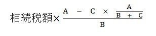 税理士法人アイビス 名古屋 相続サポートセンターが相続における代償分割の加算額の式について解説します。